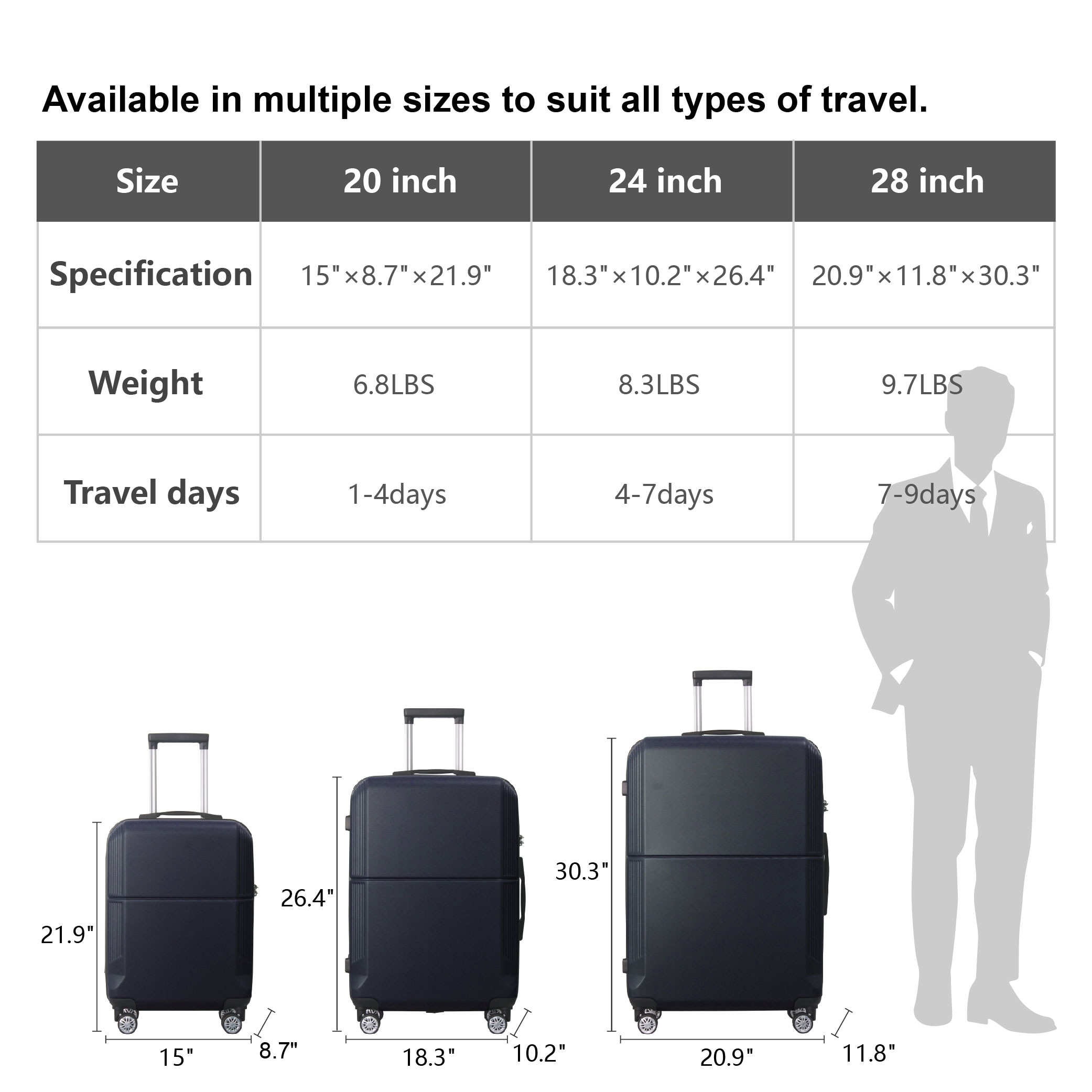 BLUE 3-Piece Premium ABS Luggage Set-20", 24", And 28" Suitcases With Multi-Position Handle, Silent Spinner Wheels, And TSA-Approved Lock-Durable, Stylish, And Spacious Travel Gear_voghion.com